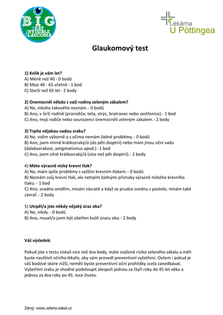 glakomovy