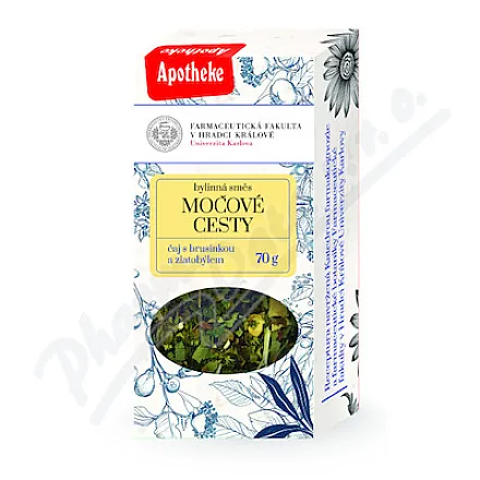 Apotheke FAF UK Herbata sypka na drogi moczowe 70g