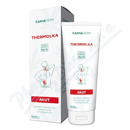 Cannaderm Thermolka AKUT 125 ml