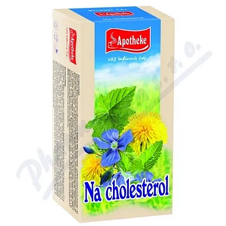 Apotheke Cholesterol herbata 20x1,5g